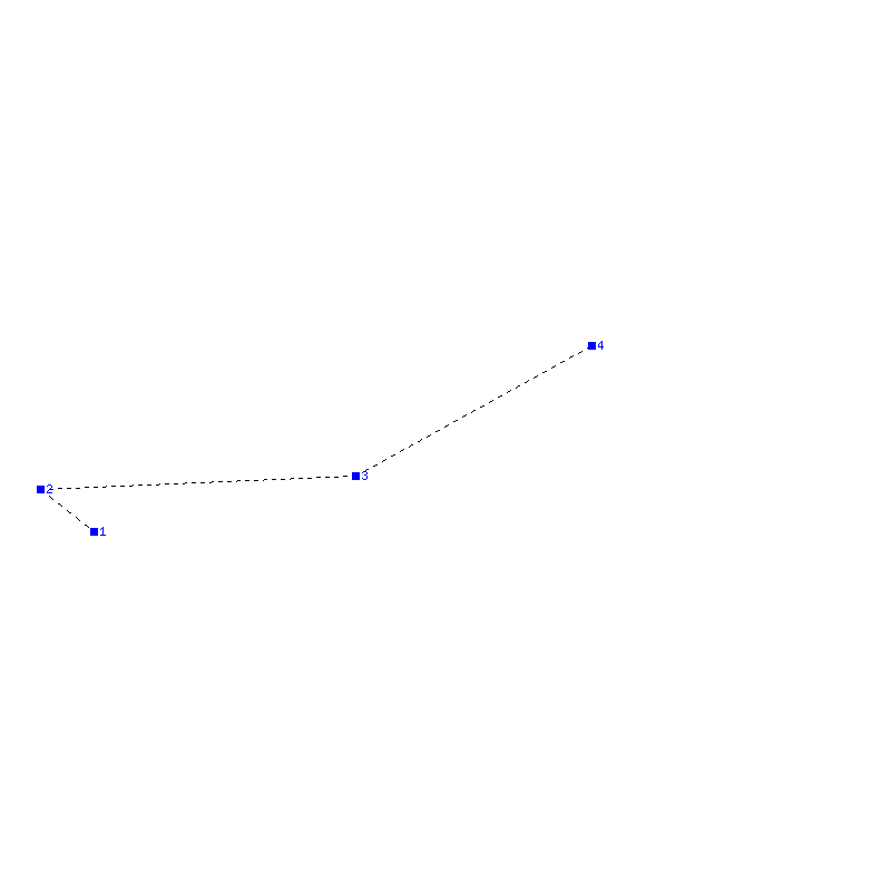 Flugauswertung